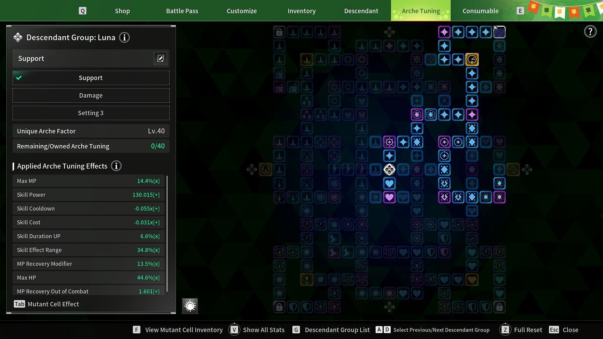 Arche board for Support Luna (Image via Nexon)
